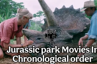 Jurassic Park Movies In Chronological Order